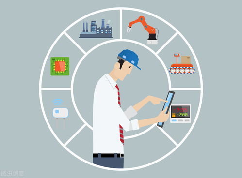 app開發(fā)的未來發(fā)展趨勢——提前布局應(yīng)用及技術(shù)服務(wù)