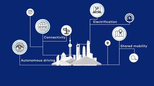 構筑鐵三角研發矩陣，現代加速塑造中國前瞻研發體系應用及技術服務