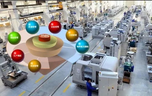 智能制造五大關(guān)鍵技術(shù)及其應(yīng)用與技術(shù)服務(wù)