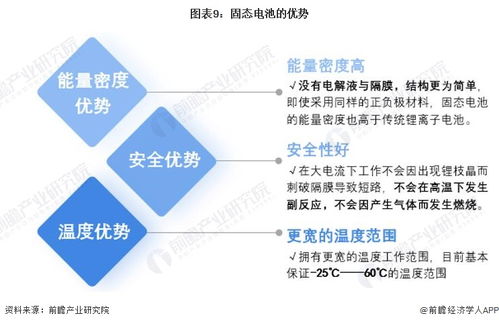 成本銳減五倍！美國(guó)科學(xué)家突破性開發(fā)第五種電池陰極材料，數(shù)字技術(shù)賦能電動(dòng)汽車商業(yè)化新紀(jì)元